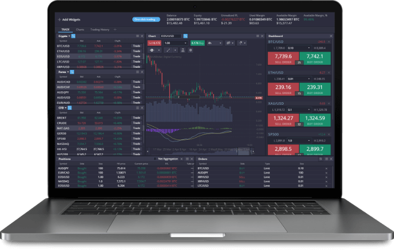 Exploring the Future of Trading with PrimeXBT Exchange
