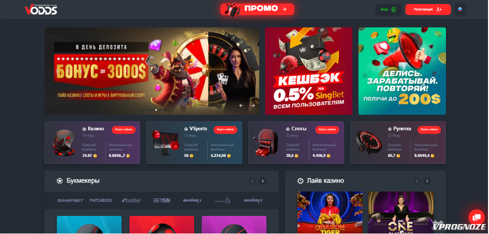 Live-статистика для ставок на крикет стратегии и инструменты