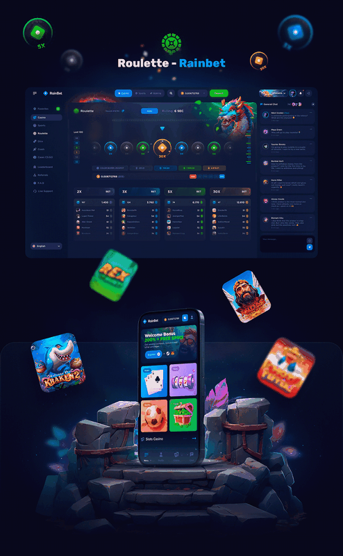 Rainbet Pros & Cons Rainbet Pros & Cons